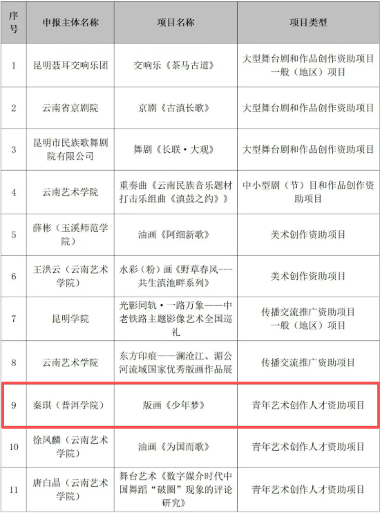 cca650bf6accd1a326f3713476b760be